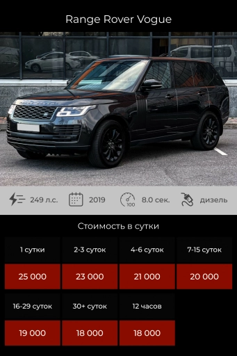 Range Rover Vogue
