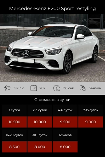 Mercedes-Benz E200 Sport Рестайлинг