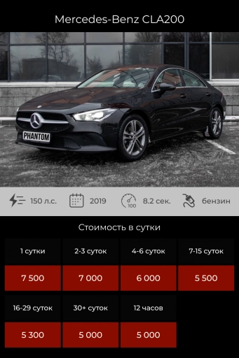 Mercedes-Benz CLA200