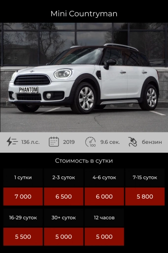 Mini Cooper Countryman