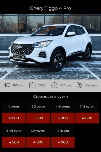 Cherry Tiggo 4 Pro