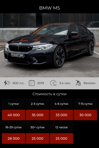 BMW M5 Black