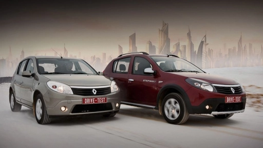 Renault Sandero