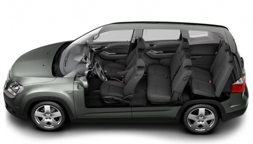 Chevrolet Orlando